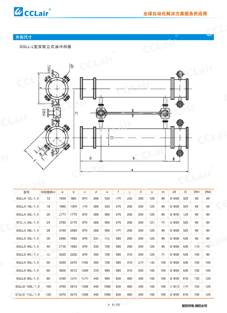 SGLL型雙聯油冷卻器-3