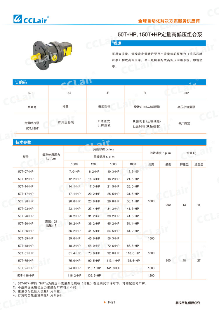 50T+HP，150T+HP定量高低壓組合泵-1