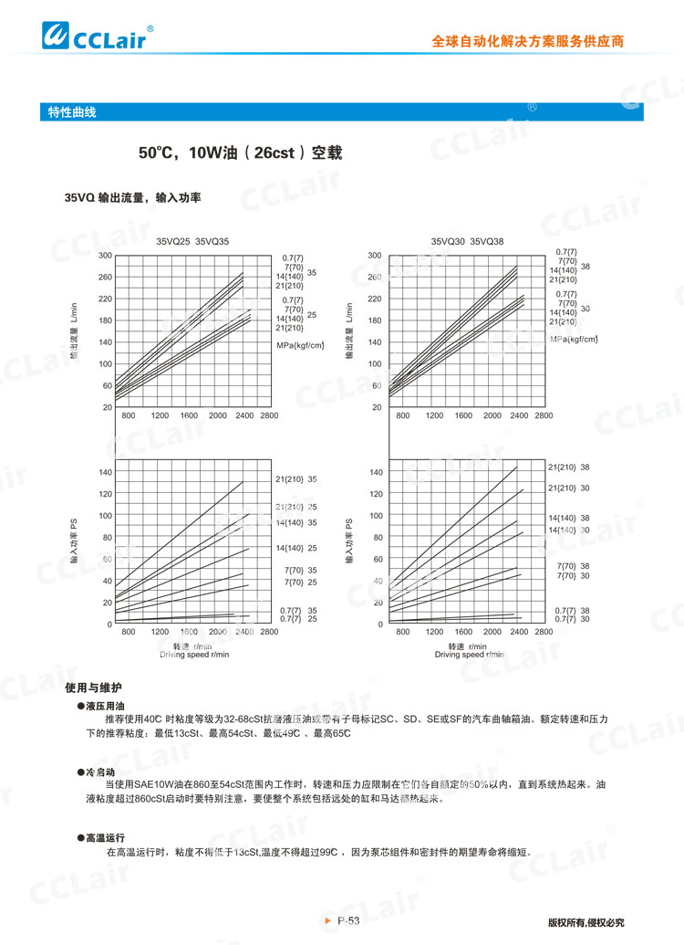 VQ系列葉片泵(單泵)-6