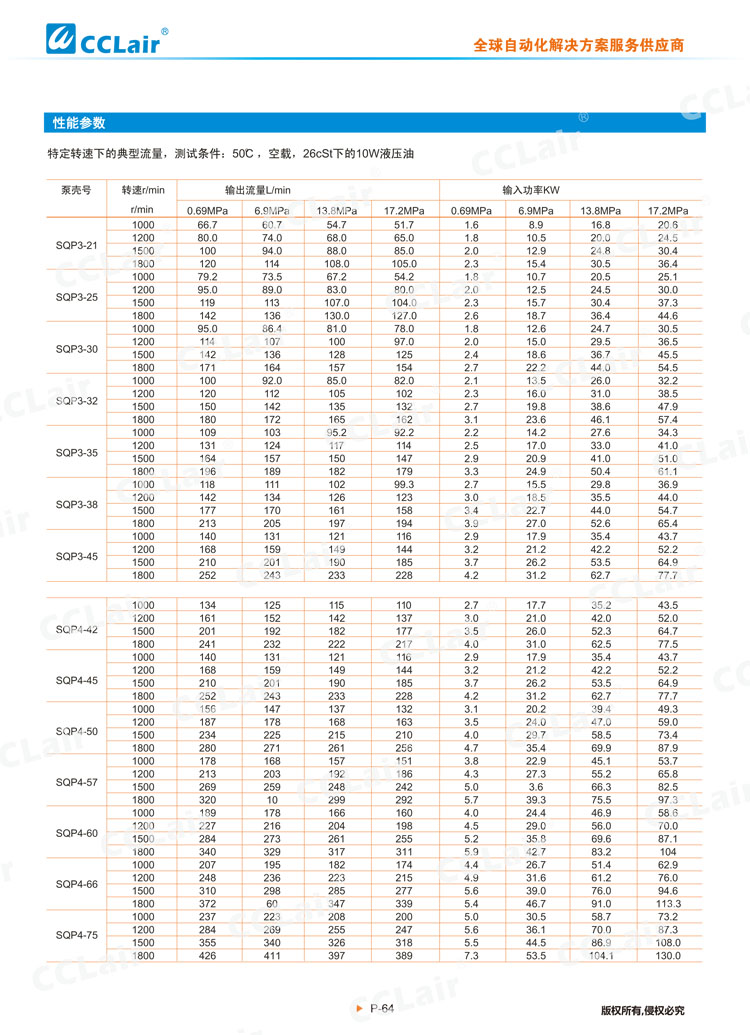 SQP系列葉片泵(單泵)-5