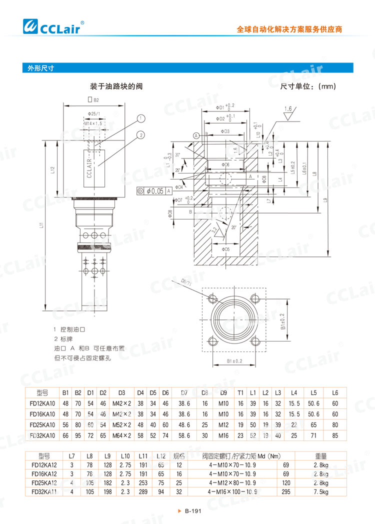 FD平衡閥-4 