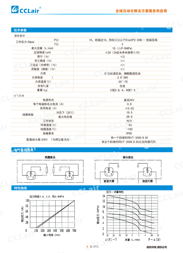 3DREP6型直動式三通比例減壓閥-3