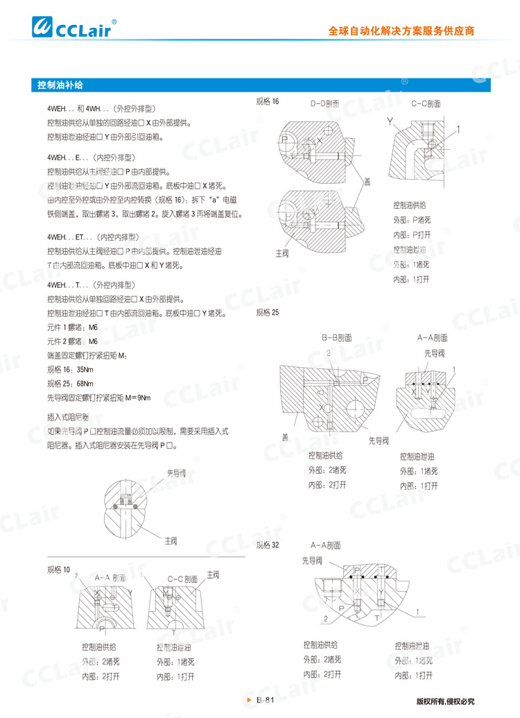 WEH,WH型電液換向閥,液控換向閥-3 