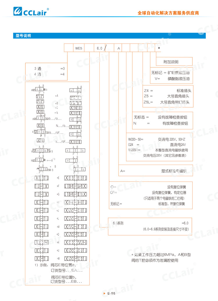 WE5型電磁換向閥-2 