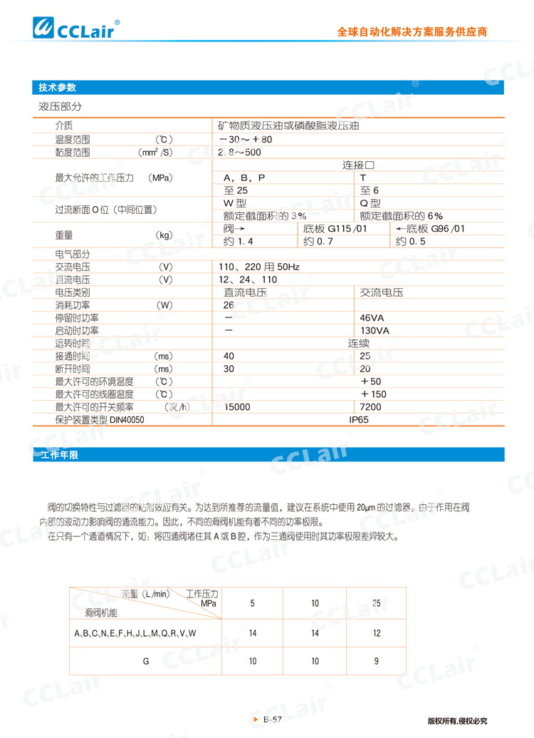 WE5型電磁換向閥-3 