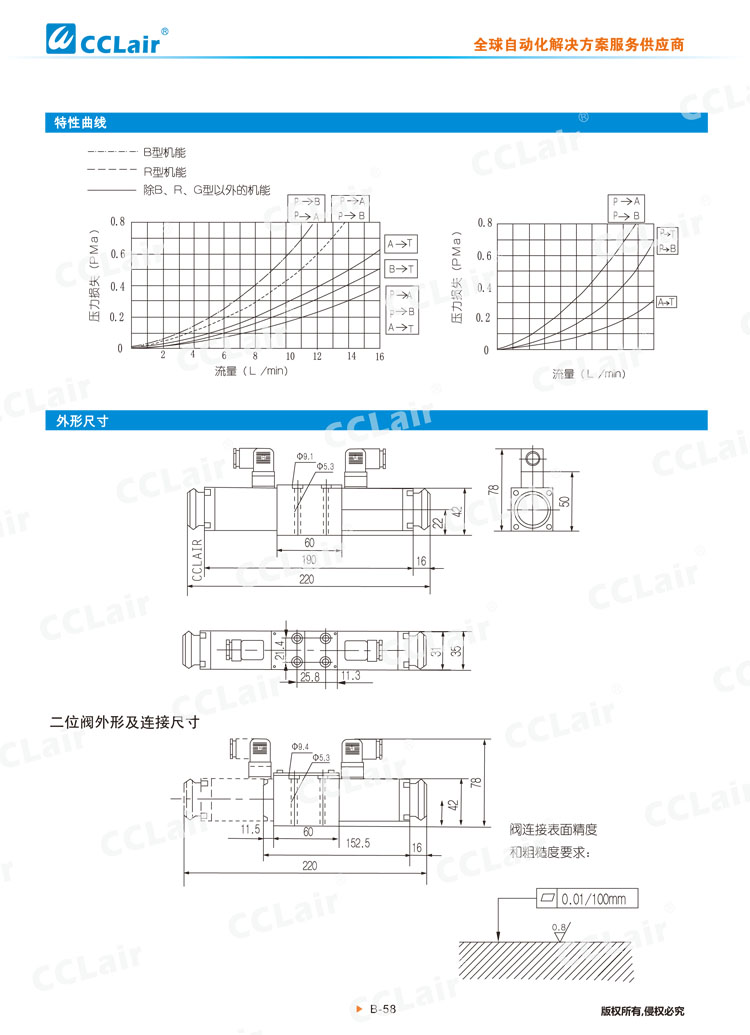 WE5型電磁換向閥-4 