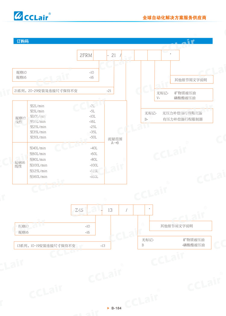 2FRM10,16型二通流量控制閥-2 