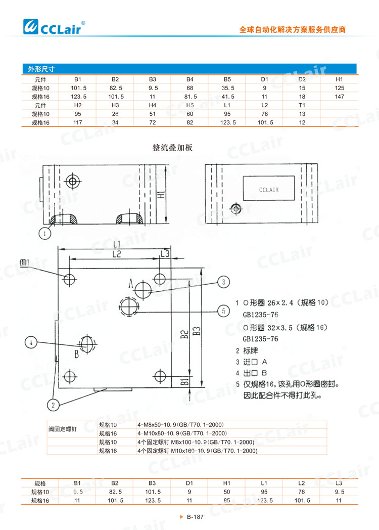 2FRM10,16型二通流量控制閥-5 