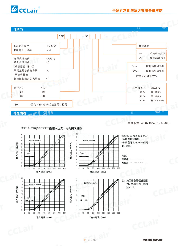 DBE、DBEM型先導(dǎo)式比例溢流閥-2