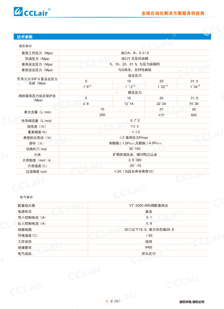 DBE、DBEM型先導(dǎo)式比例溢流閥-4