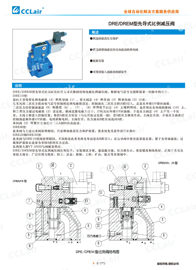 DRE、DREM型先導式比例減壓閥-1