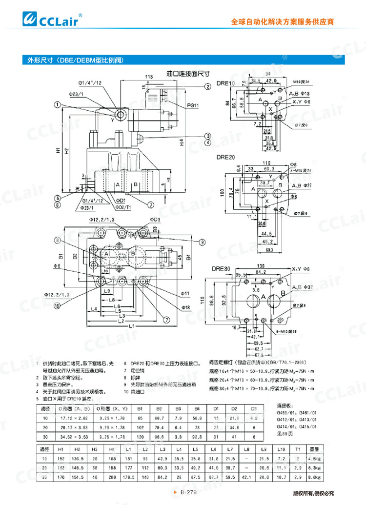 DRE、DREM型先導式比例減壓閥-5