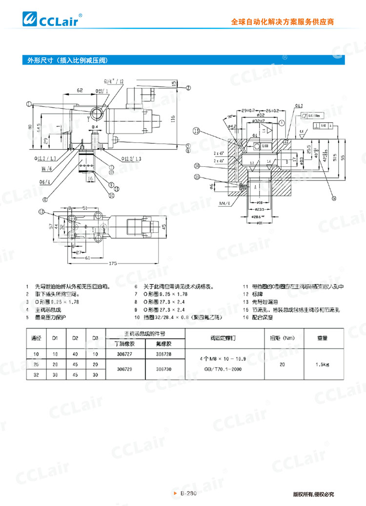 DRE、DREM型先導式比例減壓閥-6