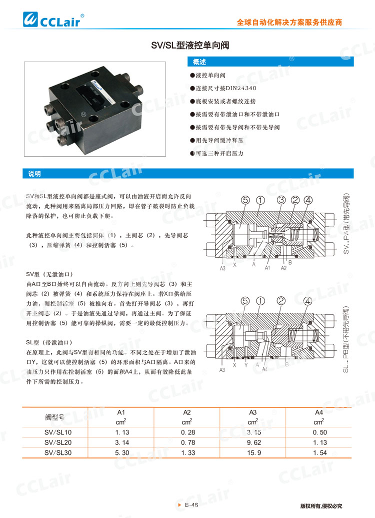 SV,SL型液控單向閥-1 