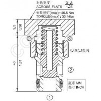 Northman臺灣北部精機,單向閥CV12-20-05-N,CV12-20-05-V,CV12-20-30-N,CV12-20-30-V,CV12-20-50-N,CV12-20-50-V