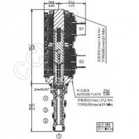 Northman臺灣北部精機,三位四通換向閥SV08-47C-N-0-DG,SV08-47C-N-0-DL,SV08-47C-N-0-DR,SV08-47C-N-230-DR,SV08-47C-N-230-AG,SV08-47C-N-230-AP,SV08-47C-V-115-DG,SV08-47C-V-115-DL,SV08-47C-V-230-AG,SV08-47C-V-230-AP