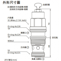 CB6A-T17A-LHN,CB6A-T17A-LIN,CB6A-T17A-LAV,CB6A-T17A-LBV,CB6A-T17A-LAN,CB6A-T17A-LBN,CB6A-T17A-LHV,CB6A-T17A-LIV,抗衡閥(標(biāo)準(zhǔn)型)