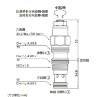 CB2A-T11A-LHN,CB2A-T11A-LAN,CB2A-T11A-LBN,CB2A-T11A-LIV,CB2A-T11A-LIN,CB2A-T11A-LHV,CB2A-T11A-LAV,CB2A-T11A-LBV,抗衡閥(標(biāo)準(zhǔn)型)