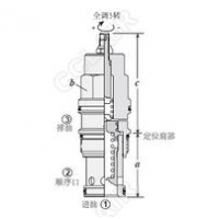 RSBC-LAN,RSDC-LAN,RSFC-LAN,RSHC-LAN,RSJC-LAN,導壓操作平衡活塞型順序閥