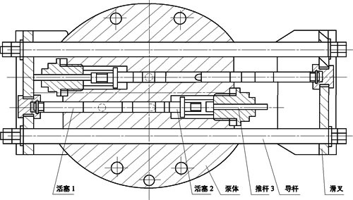 DRB電動潤滑泵1