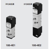 100E1-75,100E1-75-SR,100E1-75-LF,100E1-75-LF-SR,100E1-LF,電磁閥100系列