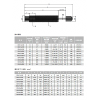 BDK115-50/100/150/200/250B BDK42-25/50/75B，BDK64-50/100/150B BDK85-50/90/125/165B，BDK115-50/100/150/200/250 BDK42-25/50/75，小型可調(diào)節(jié)液壓緩沖器BDK1214~3650