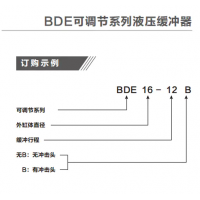 BDE/LRBD20-12.7,BDE25-25F/27-25，BDE10-07/12-10 ,BDE/LRBDE14-10, BDE/LRBDE16-12，小型可調(diào)節(jié)液壓緩沖器BDE1007-2725