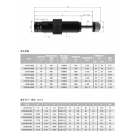 BD/LRBD33/36-25/50B BD/LRBD33/36-25/50，小型可調(diào)節(jié)液壓緩沖器BD3325~3650